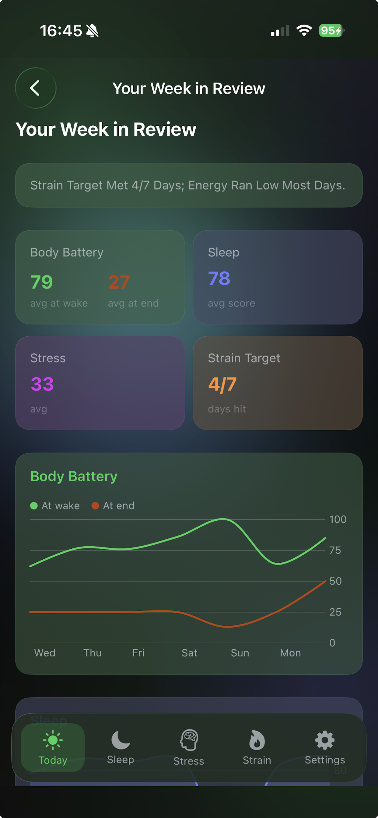 Weekly summary with narrative and trend charts on iPhone