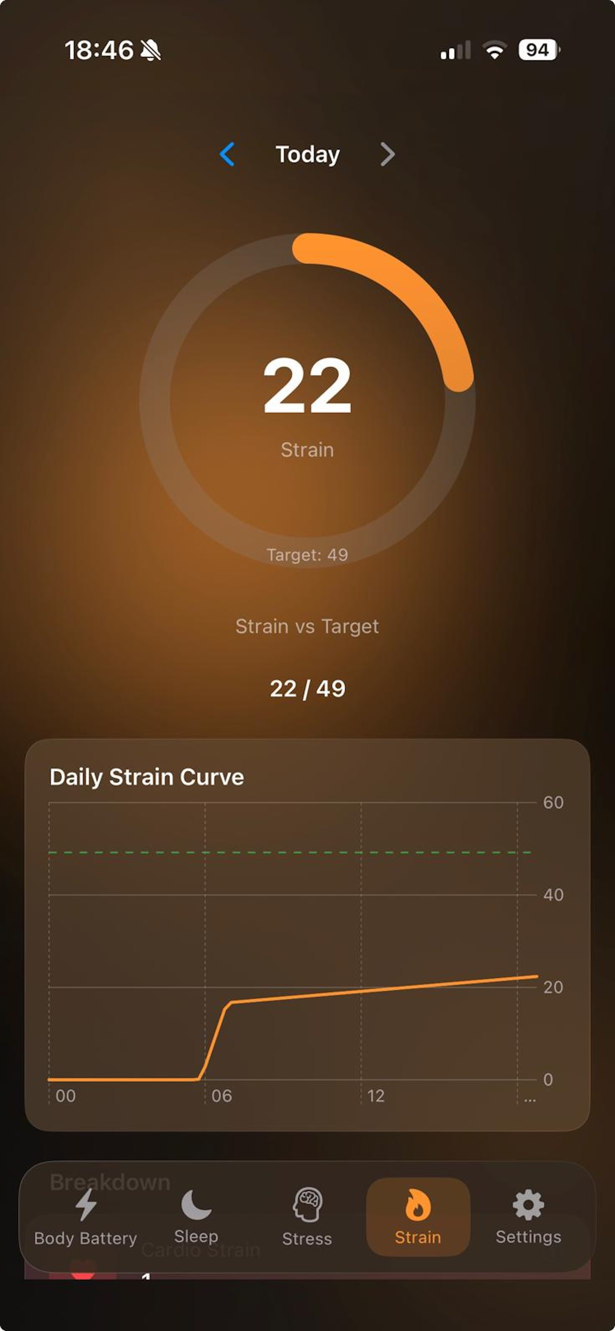 Daily strain on iPhone